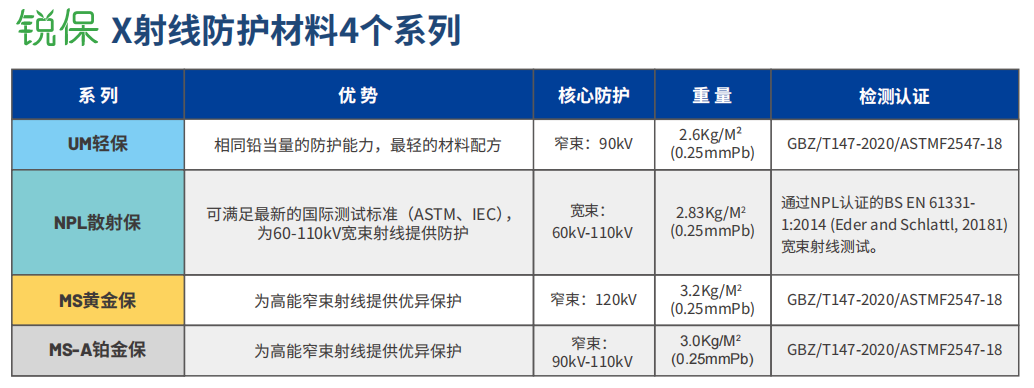 廣州新萊福新材料股份有限公司 廣州新萊福新材料股份有限公司